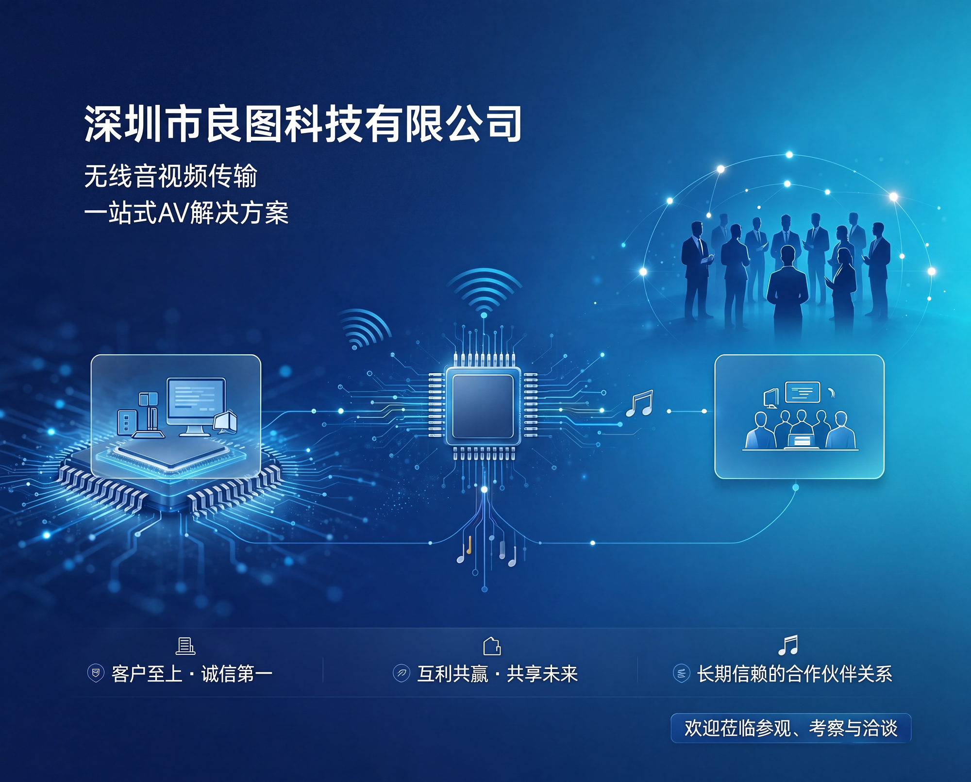 关于我们
